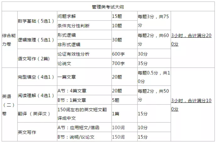 截图20230220170709.png