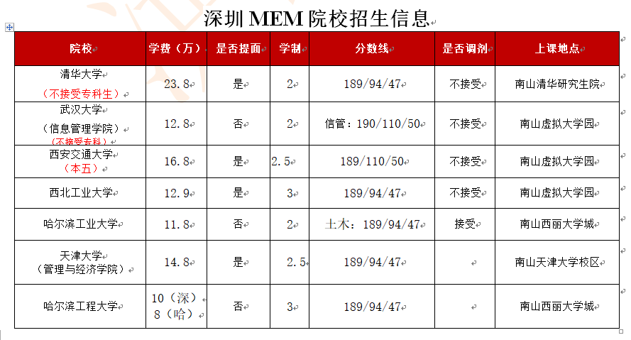 截图20230220170809.png