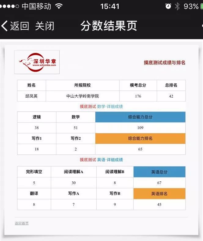 “那一条共同走过的洪桥路”系列之二——时间看得见