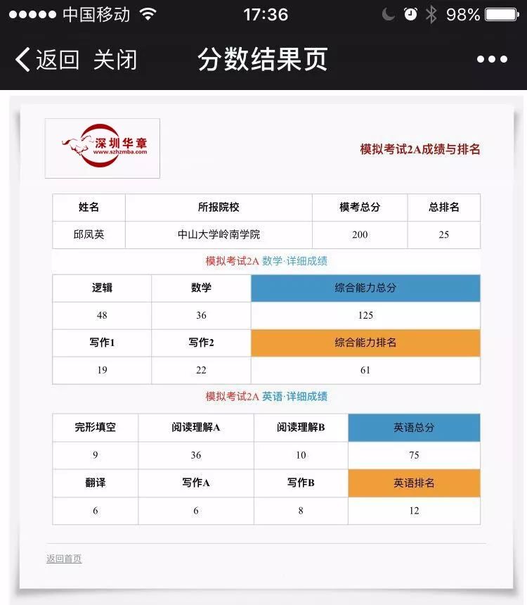 “那一条共同走过的洪桥路”系列之二——时间看得见