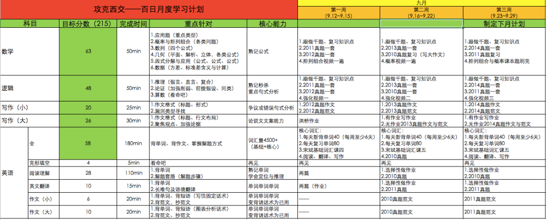 【你的征途，我的星辰大海】系列之五：我想，我们都一样