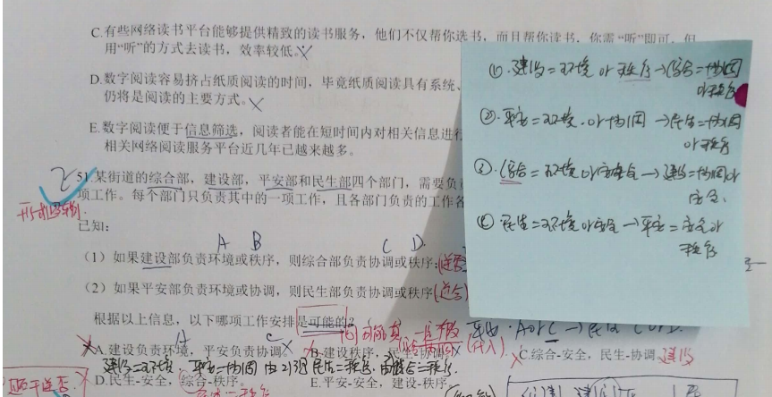 学渣逆袭 ：一战数学只有18分，二战194上岸西交EMBA，我的诀窍是...