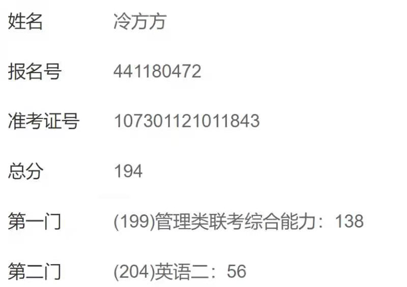 学渣逆袭 ：一战数学只有18分，二战194上岸西交EMBA，我的诀窍是...